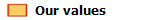   Our values